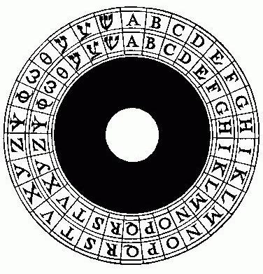 Crittografia Sinonimica: Un Gioco per la Mente