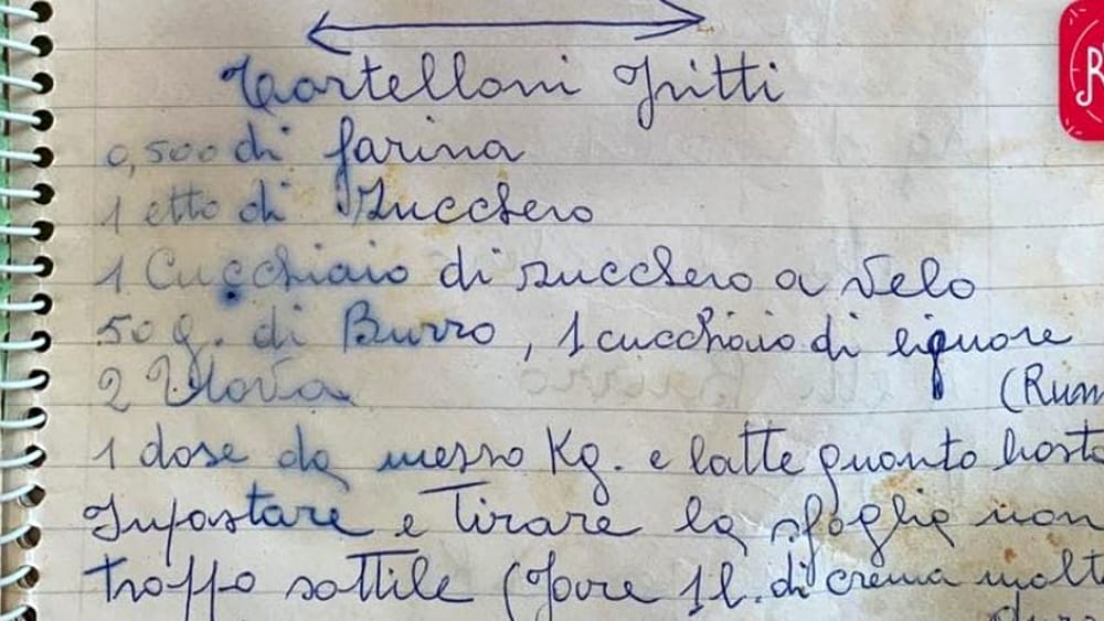 Care amiche (e amici) del&nbsp;Blog…